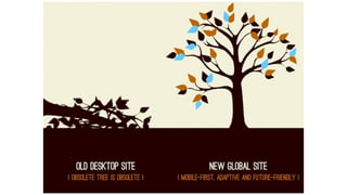 Visual Studio Summit 2013
 