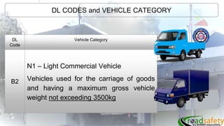 TDC-15-S-01-2 RA 10930 V92021.pptx