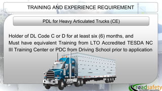 TDC-15-S-01-2 RA 10930 V92021.pptx