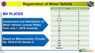 PUBLIC
Registration of Motor Vehicle
REGIONAL OFFICE NEW ASSIGNED LETTER
I I
II B
III C
IV – A D
IV – B V
V E
VI F
VII G
VIII H
IX J
X K
XI L
XII M
NCR N
CAR Y
CARAGA Z
Assignment and distribution of
Motor Vehicle License Plates
from July 1, 2016 onwards.
Based on Memorandum Circular
No. 2018-2143 (Annex I)
MV PLATES
 