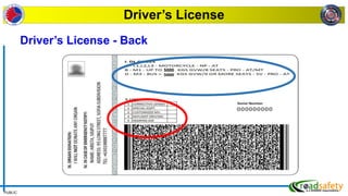 PUBLIC
Driver’s License
Driver’s License - Back
 