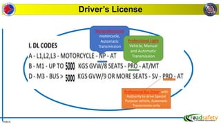 PUBLIC
Driver’s License
Nonprofessional
motorcycle,
Automatic
Transmission
Professional Light
Vehicle, Manual
and Automatic
Transmission
Professional Bus Driver, with
Authority to drive Special
Purpose vehicle, Automatic
Transmission only
 