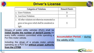 PUBLIC
Driver’s License
Categories of Violations Demerit Point/s
a. Grave Violations 5
b. Less Grave Violations 3
c. All other violations not otherwise enumerated as
grave or less grave which shall be considered as
light
1
1
Drivers of public utility vehicles (PUV) shall be
meted double the number of demerit points for
every traffic violation committed while operating a
For Hire motor vehicle.
Including the driver of a private motor vehicle
operating as a PUV but without proper authority
from the LTFRB
Accumulation Period. – during
the validity of DL
 