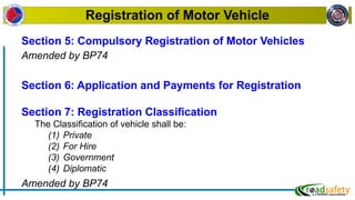TDC-15-S-01 Introduction to Driving-HANNA.pptx