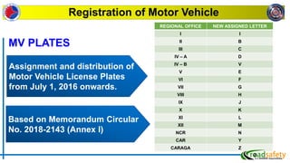 TDC-15-S-01 Introduction to Driving (Version 2).pdf