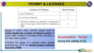 Operating Permit Number Raspberry One TDC-15-S-01 Introduction to Driving (Version 2).pptx