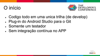 Globalcode – Open4education
O início
● Codigo todo em uma unica trilha (de develop)
● Plug-in do Android Studio para o Git
● Somente um testador
● Sem integração contínua no APP
 
