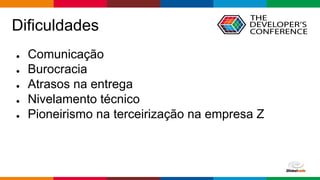 Globalcode – Open4education
Dificuldades
● Comunicação
● Burocracia
● Atrasos na entrega
● Nivelamento técnico
● Pioneirismo na terceirização na empresa Z
 