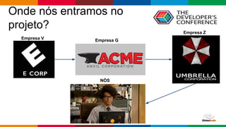 Globalcode – Open4education
Onde nós entramos no
projeto?
NÓS
Empresa V Empresa G
Empresa Z
 