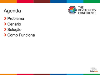 Globalcode – Open4education
Agenda
Problema
Cenário
Solução
Como Funciona
 