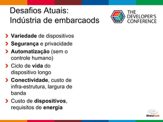 Globalcode – Open4education
Desafios Atuais:
Indústria de embarcaods
Variedade de dispositivos
Segurança e privacidade
Automatização (sem o
controle humano)
Ciclo de vida do
dispositivo longo
Conectividade, custo de
infra-estrutura, largura de
banda
Custo de dispositivos,
requisitos de energia
 