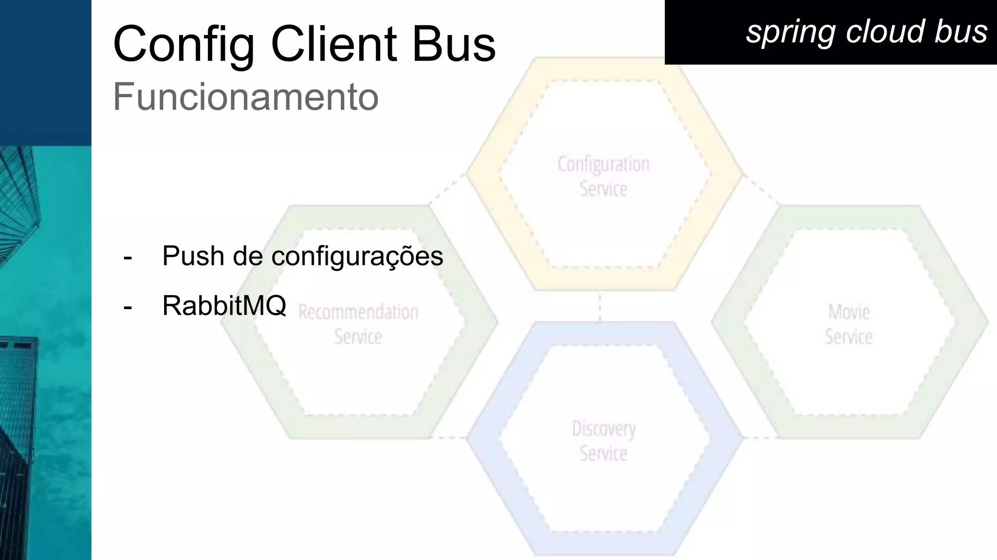 - Push de configurações
- RabbitMQ
spring cloud bus
Config Client Bus
Funcionamento
 