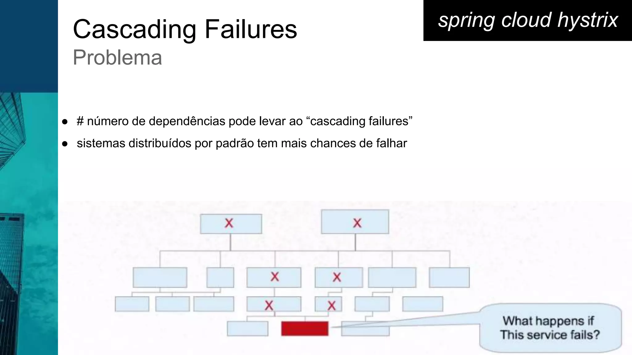 spring cloud hystrix
Cascading Failures
Problema
● # número de dependências pode levar ao “cascading failures”
● sistemas distribuídos por padrão tem mais chances de falhar
 