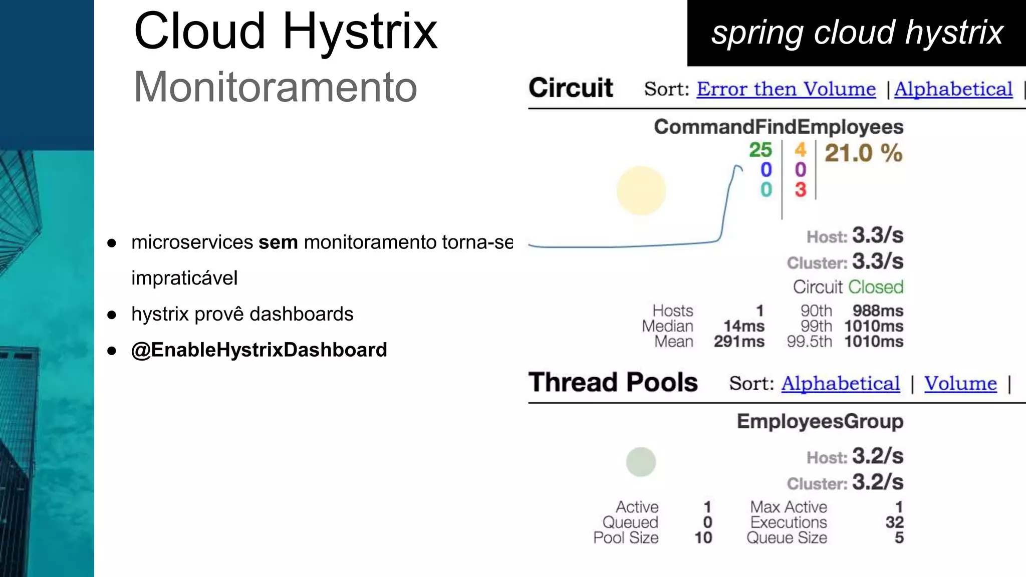 spring cloud hystrix
● microservices sem monitoramento torna-se
impraticável
● hystrix provê dashboards
● @EnableHystrixDashboard
Cloud Hystrix
Monitoramento
 