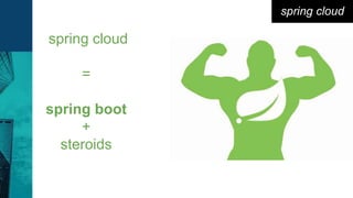 spring cloud
spring cloud
=
spring boot
+
steroids
 