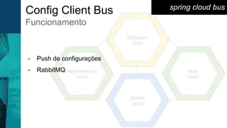 - Push de configurações
- RabbitMQ
spring cloud bus
Config Client Bus
Funcionamento
 