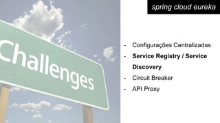 spring cloud eureka
- Configurações Centralizadas
- Service Registry / Service
Discovery
- Circuit Breaker
- API Proxy
 