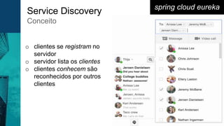 spring cloud eureka
Service Discovery
Conceito
o clientes se registram no
servidor
o servidor lista os clientes
o clientes conhecem são
reconhecidos por outros
clientes
 