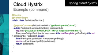 spring cloud hystrix
Cloud Hystrix
Exemplo (command)
@Service
@RefreshScope
public class ParticipantService {
@HystrixCommand(fallbackMethod = "getParticipantInCache")
public Participant getUserInfo(String participantId){
log.info("[REQUEST-PARTICIPANT-INFO] Request event info ");
ResponseEntity<Participant> response = this.restTemplate.getForEntity(this.url
+ participantId, Participant.class);
final Participant participant = response.getBody();
cache.put(participant.getId(),participant);
return participant;
}
}
 