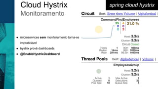 spring cloud hystrix
● microservices sem monitoramento torna-se
impraticável
● hystrix provê dashboards
● @EnableHystrixDashboard
Cloud Hystrix
Monitoramento
 