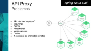 spring cloud zuulAPI Proxy
Problemas
o API internas “expostas”
o segurança
o CORS
o Roteamento
o Versionamento
o Cache
o # excessivo de chamadas remotas
 