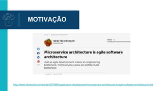 MOTIVAÇÃO
http://www.infoworld.com/article/3075880/application-development/microservice-architecture-is-agile-software-architecture.html
 