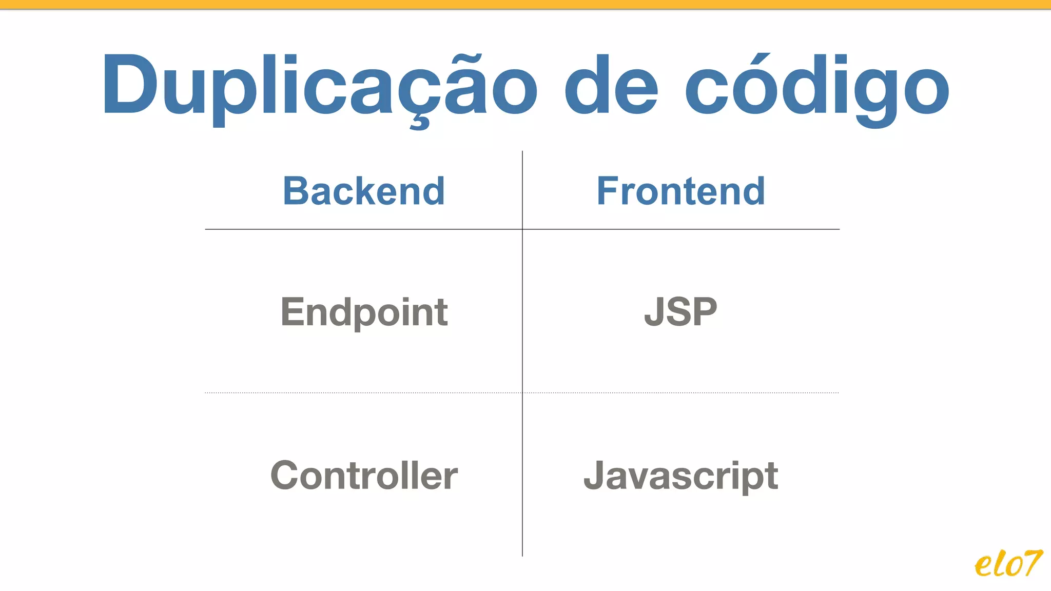 Backend Frontend