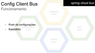 - Push de configurações
- RabbitMQ
spring cloud busConfig Client Bus
Funcionamento
 