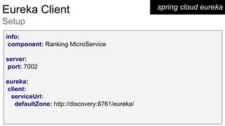 spring cloud eurekaEureka Client
Setup
info:
component: Ranking MicroService
server:
port: 7002
eureka:
client:
serviceUrl:
defaultZone: http://discovery:8761/eureka/
 