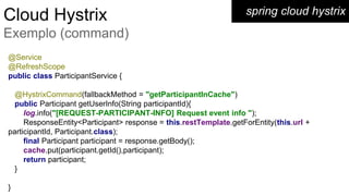 spring cloud hystrixCloud Hystrix
Exemplo (command)
@Service
@RefreshScope
public class ParticipantService {
@HystrixCommand(fallbackMethod = "getParticipantInCache")
public Participant getUserInfo(String participantId){
log.info("[REQUEST-PARTICIPANT-INFO] Request event info ");
ResponseEntity<Participant> response = this.restTemplate.getForEntity(this.url +
participantId, Participant.class);
final Participant participant = response.getBody();
cache.put(participant.getId(),participant);
return participant;
}
}
 