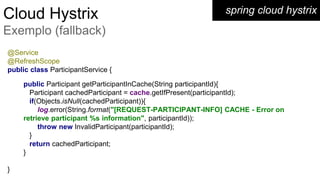 spring cloud hystrixCloud Hystrix
Exemplo (fallback)
@Service
@RefreshScope
public class ParticipantService {
public Participant getParticipantInCache(String participantId){
Participant cachedParticipant = cache.getIfPresent(participantId);
if(Objects.isNull(cachedParticipant)){
log.error(String.format("[REQUEST-PARTICIPANT-INFO] CACHE - Error on
retrieve participant %s information", participantId));
throw new InvalidParticipant(participantId);
}
return cachedParticipant;
}
}
 