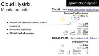 spring cloud hystrix
● microservices sem monitoramento torna-se
impraticável
● hystrix provê dashboards
● @EnableHystrixDashboard
Cloud Hystrix
Monitoramento
 
