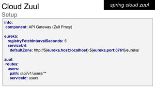 spring cloud zuulCloud Zuul
Setup
info:
component: API Gateway (Zull Proxy)
eureka:
registryFetchIntervalSeconds: 5
serviceUrl:
defaultZone: http://${eureka.host:localhost}:${eureka.port:8761}/eureka/
zuul:
routes:
users:
path: /api/v1/users/**
serviceId: users
 