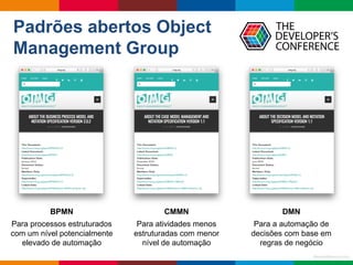 Globalcode	– Open4educationMauricioBitencourt.comMauricioBitencourt.com
Padrões abertos Object
Management Group
DMN
Para a...