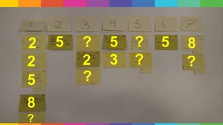 5
2
2
8
5
2
?
3
? 5 ?
?
5 8
?
?
 