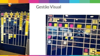 Gestão Visual
 