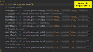Teste do
Requisito 1
 