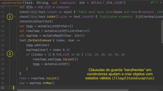 1
2
Cláusulas de guarda “barulhentas” em
construtores ajudam a criar objetos com
estados válidos (IllegalStateException)
 