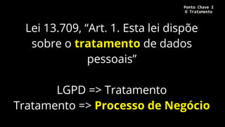 Lei 13.709, “Art. 1. Esta lei dispõe
sobre o tratamento de dados
pessoais”
LGPD => Tratamento
Tratamento => Processo de Negócio
Ponto Chave 2
O Tratamento
 