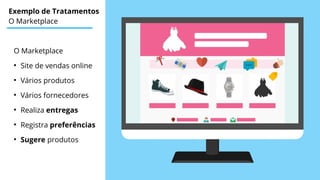Exemplo de Tratamentos
O Marketplace
O Marketplace
●
Site de vendas online
●
Vários produtos
●
Vários fornecedores
●
Realiza entregas
●
Registra preferências
●
Sugere produtos
 