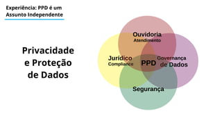 Experiência: PPD é um
Assunto Independente
Jurídico
Compliance
Governança
de Dados
Segurança
Ouvidoria
Atendimento
PPD
Privacidade
e Proteção
de Dados
 