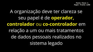 A organização deve ter clareza se
seu papel é de operador,
operador,
controlador
controlador ou
ou co-controlador
co-controlador em
relação a um ou mais tratamentos
de dados pessoais realizados no
sistema legado
Ponto Chave 1
Papel frente LGPD
 