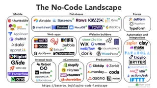 https://baserow.io/blog/no-code-landscape
 