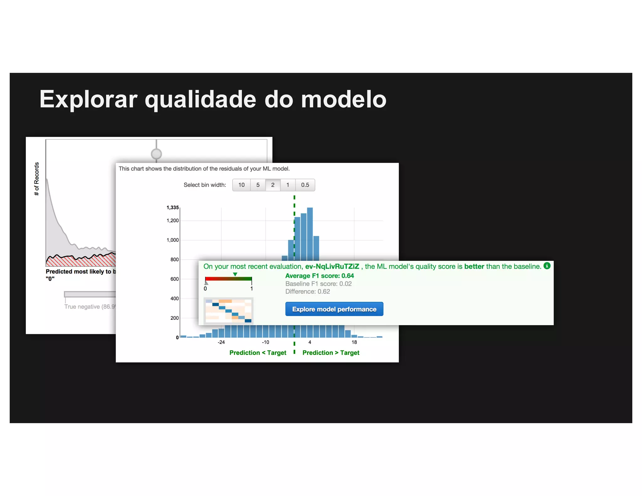 Explorar qualidade do modelo
 