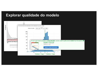 Explorar qualidade do modelo
 