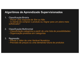 Algoritmos de Aprendizado Supervisionados
1. Classificação Binária
- Prever uma resposta de Sim ou Não
- O cliente irá comprar o produto ou migrar para um plano mais
sofisticado?
2. Classificação Multinomial
- Classificação categórica a partir de uma lista de possibilidades
- Organização produtos em categorias
3. Regressão
- Prever o Valor de uma Variável Numérica
- Previsão de preços ou uma demanda futura de produtos
 