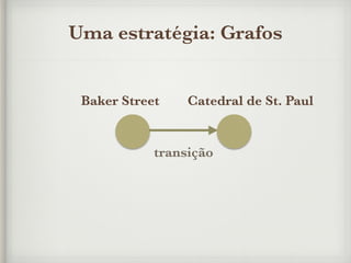 Uma estratégia: Grafos
Baker Street
transição
Catedral de St. Paul
 
