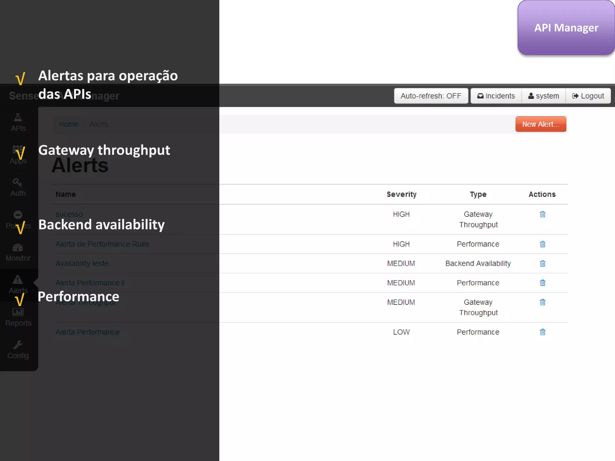 API Manager 
Alertas para operação das APIs 
Gateway throughput 
Backendavailability 
√ 
√ 
√ 
Performance 
√  