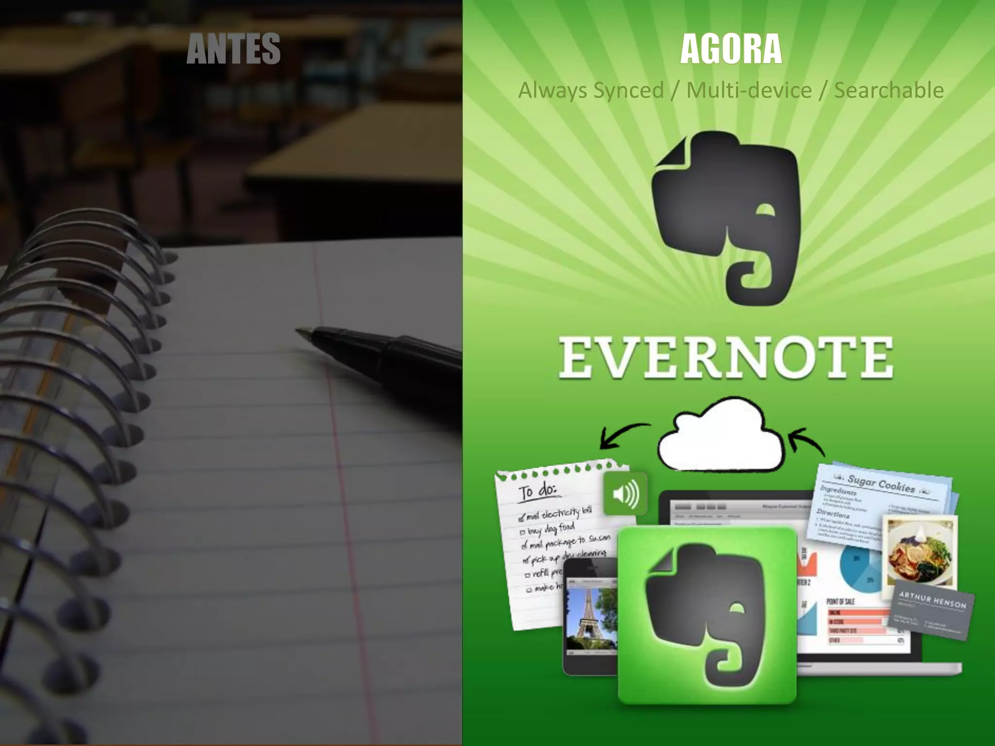 Always Synced / Multi-device / Searchable 
ANTES 
 