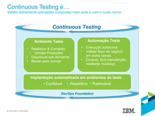 Continuous Testing é…
Validar diáriamente aplicações compostas mais cedo e com o custo menor
Continuous Testing
DevOps Foundation
Automação Teste
• Execução autônoma
• Validar fluxo de negócio
em todos canais
• Durável, fácil manutenção,
resiliente mudança
Implantação automatizada em ambientes de teste
• Confiável • Repetitivo • Rastreável
Ambiente Teste
• Realistico & Completo
- (Similar Produção)
• Disponível sob demanda
• Barato para montar
 